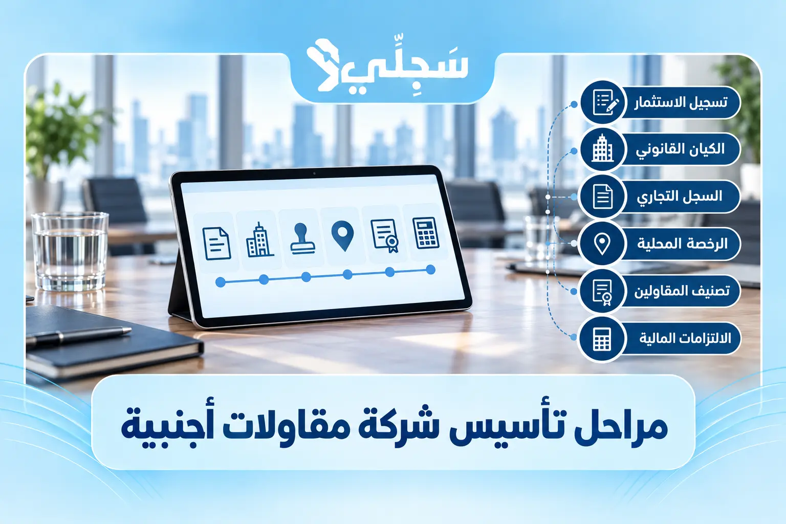 مراحل تأسيس شركة مقاولات أجنبية في السعودية من التسجيل إلى التصنيف